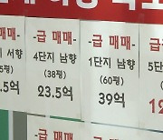 서울 아파트 매물 1년10개월 만에 최다..매매수급지수 3주째 하락