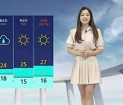 [날씨] 서울 낮 최고 25도 '선선'..주말에는 다시 더위