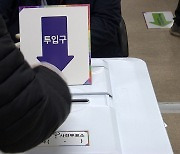 충북 오후 4시 사전투표율 19.23%