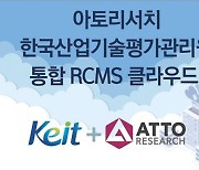 아토리서치, 산평원 '통합RCMS 클라우드전환 위탁운영사업' 참여