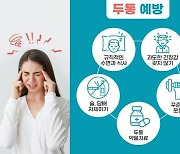 [콕!건강] 지긋지긋한 '두통'.. 이렇게 관리하세요