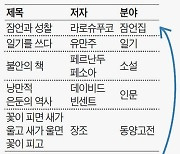 [당신의 책꽂이] 한문학자 안대회의 '채근담과 함께 보면 좋은 책 5′