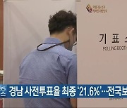 경남 사전투표율 최종 '21.6%'..전국보다 1%p 높아