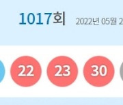 1017회 로또 1등 7명..1인당 35억씩 받는다