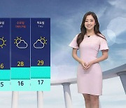[날씨] '포항 33도' 동해안 · 남부 중심 한여름 더위