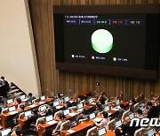 '62조' 손실보상 추경, 국회 본회의 통과