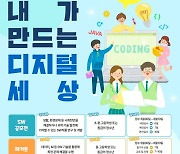 과기정통부, 청소년 SW 역량 강화 '한국코드페어' 개최