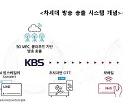 SKT, 세계 최초 5G MEC 활용 지상파 방송 송출 성공