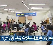 대전·세종·충남 1,217명 신규 확진..치료 중 2명 숨져