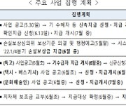 "코로나 자영업자 손실보전금 600만+알파 30일부터 지급"..2차 추경 62조원 확정