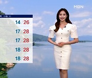 [종합뉴스 날씨]월요일 전국 비 조금..더위 주춤, 서울 한낮 25도