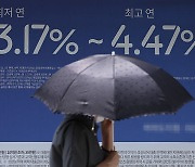 2022년 말 기준금리 2.5% 예상.. 주담대 최고 8% 근접 가능성