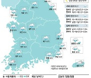 [30일의 날씨] 오락가락 비.. 더위 주춤