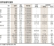 [표]코스닥 유무상증자 일정