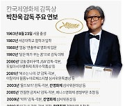[그래픽] 칸국제영화제 감독상 박찬욱 감독 주요 연보
