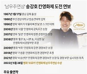 [그래픽] '남우주연상' 송강호 칸영화제 도전 연보