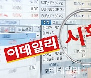 [코스피 마감]외국인·기관 쌍끌이 매수에 1%↑..2670선 눈앞