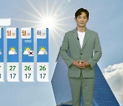 [날씨] 내일 초여름 더위..자외선 지수 '매우 높음'