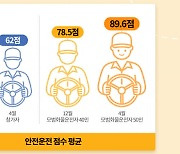 맵퍼스, '4월 모범 화물 운전자' 선발..10만원 상당 주유상품권 증정