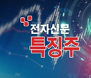 [ET라씨로] 박찬욱·송강호 칸영화제 수상..CJ ENM, 장초반 강세