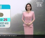 [날씨] 제주 한낮 25도..'짙은 안개' 교통안전 유의