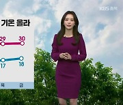 [날씨] 충북 내일 다시 기온 올라..자외선 지수 '매우 높음'