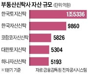 오피스텔 개발까지 뛰어든 부동산 신탁회사들