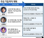 신동빈 '신사업'·정용진 '유통'·이재현 '문화'..3인 3색 투자 승부수