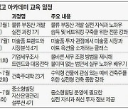 땅집고 아카데미 6월 5개 과정