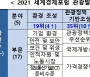 韓 관광발전 세계 15위..세계경제포럼 평가결과