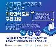 글로벌소프트웨어캠퍼스㈜, AI융합형 IoT가전 교육 참여 '중소•중견 기업 재직자 250명 인재 양성 추진'