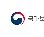 '6월 독립운동가'에 안경근·이덕주·최흥식