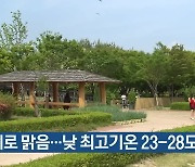 대전·세종·충남 대체로 맑음..낮 최고기온 23-28도