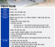 노숙인을 직원으로.."무모하다" 말 들으며 10년, 그 기업의 반전