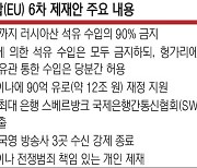 '헝가리 달래기'로 對러 제재 단일대오 다시 구축