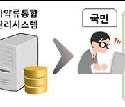 식약처 "의료용 마약류 투약이력, 이제 앱으로 확인 가능"