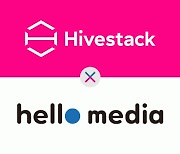 하이브스택, 한국 최대 규모 병·의원 옥외 미디어 기업 헬로미디어와 SSP 계약 체결