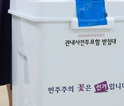 전북 주요 정당 최연소 출마자들 "정치판 바꾸겠다"