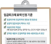 공공연구노조 "공공연구기관 임금피크제 폐기해야"