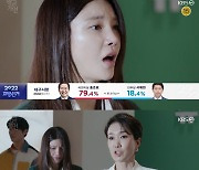 '황금 가면' 차예련, 불륜 스캔들에 "누군가 날 모함하는 것" 눈물