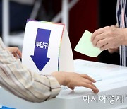 인천 투표율 48.9% 잠정집계..'또' 전국 하위권