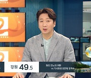 [뉴스외전 경제 '쏙'] "당분간 한국 경제는 바닥을 모르는 상태"