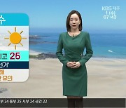 [날씨] 제주 자외선지수 '매우 높음'..일교차 10도 이상