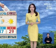 [날씨] 울산 17~29도..자외선지수 '매우 높음'