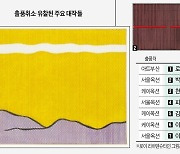 '미술시장의 역설'..중·저가는 펄펄, 대작들은 찬바람