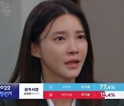 차예련, 불륜 누명 쓰고 이중문에게 뺨따귀..아들과 생이별(황금가면) [TV캡처]