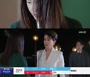 '황금가면' 나영희, 차예련에 뺨 때리며 "사람 구실 못 하게 한다" [별별TV]