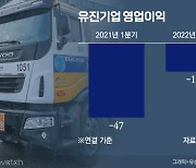 '실적 고민' 유진기업, 저축은행 매각대금 1600억 '관심'