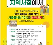 경기도 지역서점서 지역화폐 결제 시 10% 소비지원금 환급