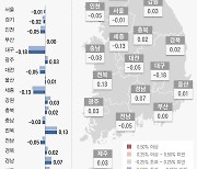 강남 아파트값 상승세 8주 만에 꺾였다.. 서울은 하락 전환